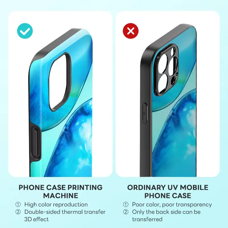 Heat Transfer Machine for Subl - Phone Case Blank Print recension och pris