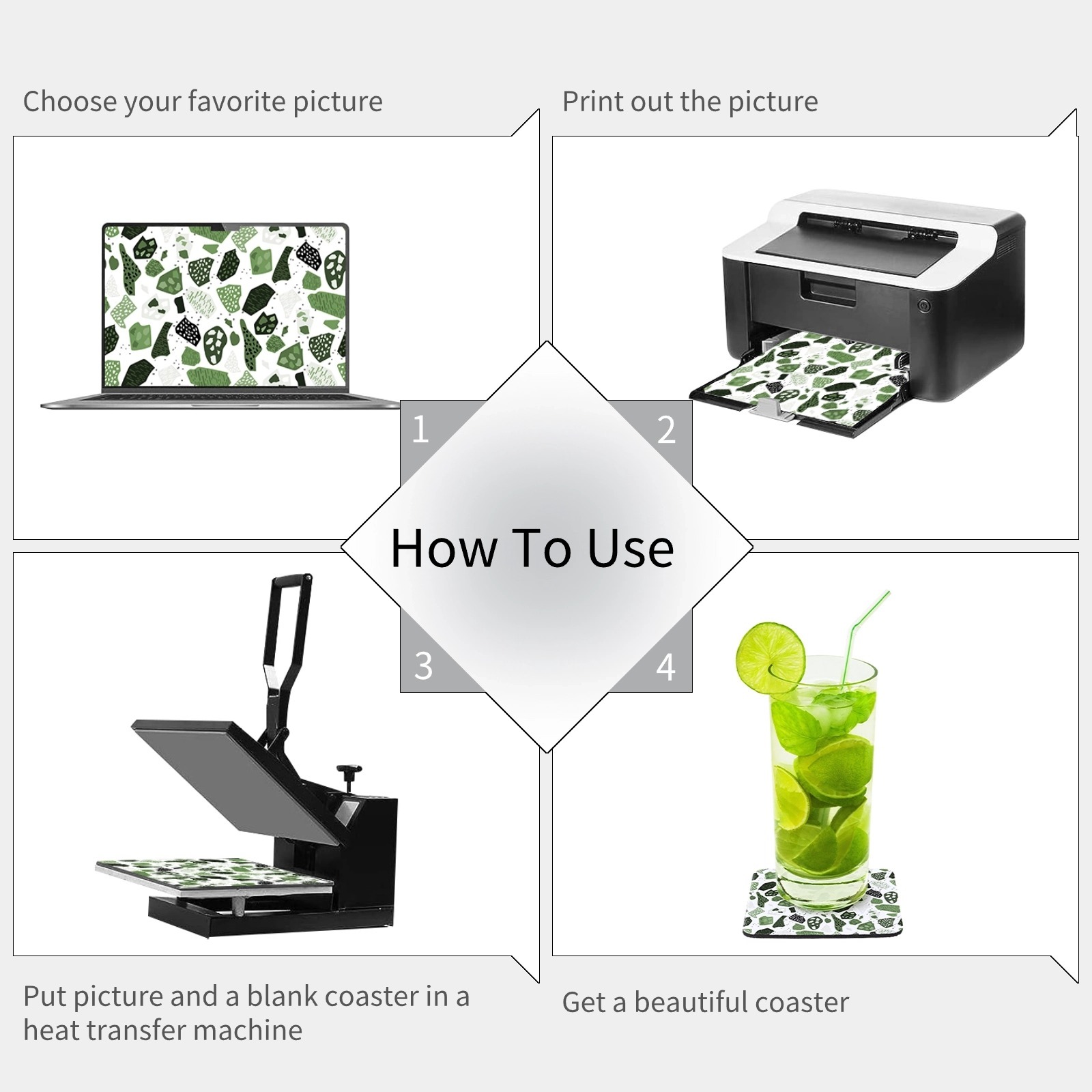 100Pcs Sublimation Coasters Sq - Coaster Sublimation Blank recension och pris